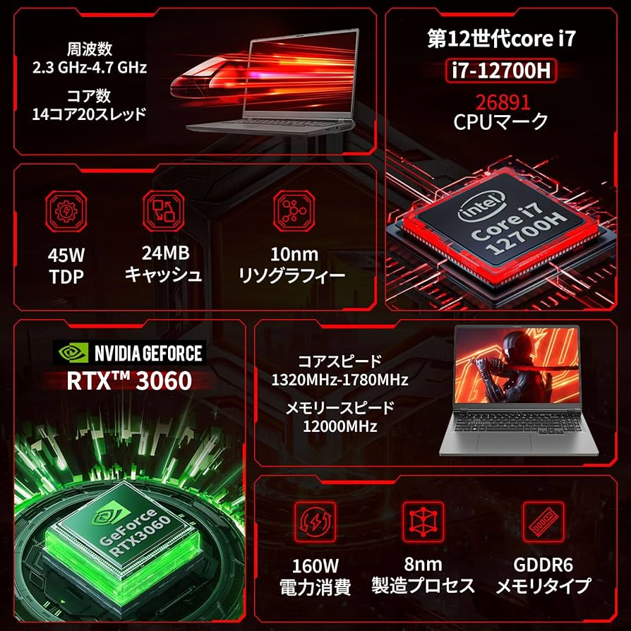 爆速ゲーミングノートPC　i7-12スレ　爆速SSD　GeForce　メモリ16 MSI、240Hz WQXGA液晶＆GeForce RTX 4070搭載ゲーミングノート